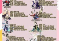 阴阳师小精灵救助方法是什么？