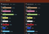 如何查看魔兽世界各服务器的人数？