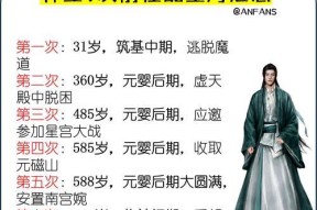 《探索妄想山海星宿与灵韵的战力提升途径》（发掘战力潜能）