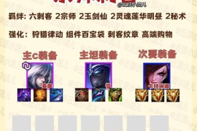 如何搭配最强英雄阵容攻略（装备英雄）