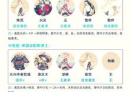 阴阳师同心队的升级条件是什么？