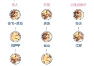 老达摩在英雄联盟中的玩法是什么？他的技能如何搭配？