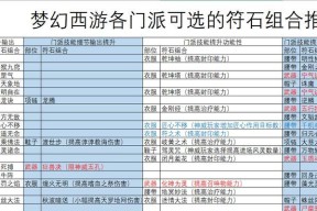 梦幻西游符石怎么关闭？关闭符石功能有什么好处？
