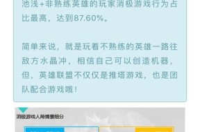 地下城王国英雄信赖度的作用是什么？