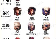 DNF为何改名？新名称背后有何含义？