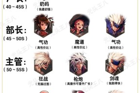 DNF为何改名？新名称背后有何含义？