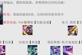 联盟手游成就代表哪个英雄？成就系统有何用处？
