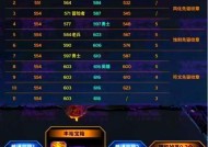 远古地下城会掉落哪些物品？如何提高掉落率？