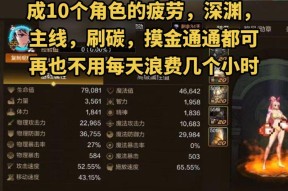 地下城手游一区的好处是什么？如何利用一区优势？