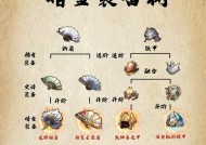 寻仙游戏中单人渡劫的方法是什么？
