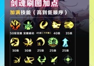 dnf角色流水查询的具体步骤是什么？