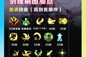 dnf角色流水查询的具体步骤是什么？