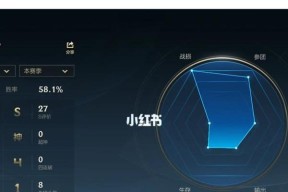 英雄联盟三角洲的含义是什么？