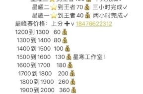王者荣耀ec俱乐部的费用是多少？