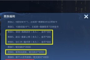 王者荣耀二阶段可领取点券数量是多少？