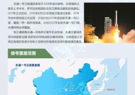 太空基站更换流程是什么？如何确保顺利更换？