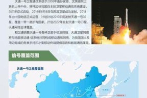 太空基站更换流程是什么？如何确保顺利更换？