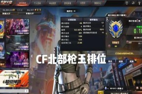 CF枪王六个点的费用是多少？购买流程是怎样的？