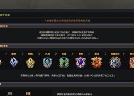 cf排位模式需要达到多少级才能参与？排位模式的等级要求是什么？