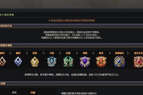 cf排位模式需要达到多少级才能参与？排位模式的等级要求是什么？