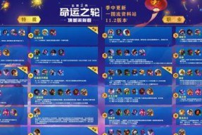 云顶之弈魔盗团羁绊奖励有哪些？如何获得？