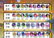 鸿之下三势军师队阵容搭配攻略（三势军师队搭配攻略）