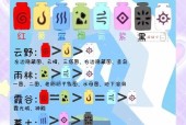阴阳师草木染染料使用方法是什么？