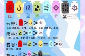 阴阳师草木染染料使用方法是什么？