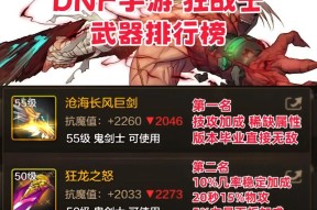 dnf释魂武器的性能和评价是什么？