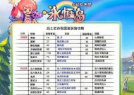 彩虹岛武器使用技巧是什么？