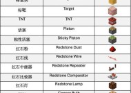 我的世界中红石门的制作方法是什么？需要哪些材料？