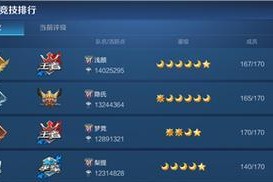 如何查看王者荣耀内的消费记录？