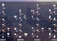 光遇复刻先祖一览表十二月国服（重温经典）