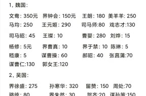 三国杀下一期半价活动何时开始？