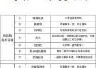 车辆加速设置方法？如何提升驾驶速度？
