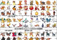 《探索梦想新大陆，打造你的宠物帝国》（《以梦想新大陆为背景的宠物养成游戏详细属性分类介绍》）