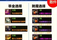 手游DNF大枪需要力量和什么？如何平衡属性？