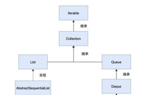《无序之路新手攻略》（探索未知世界）