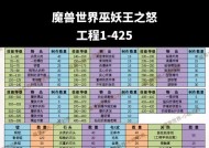 魔兽世界装备炼化流程是怎样的？