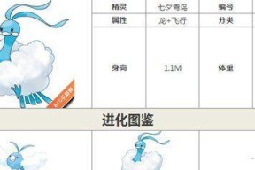 口袋妖怪复刻精灵性格分析（优化你的队伍）