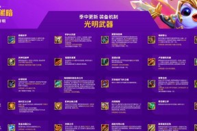云顶之弈s6宝石装备阵容攻略（打造最强战队）