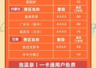 绝地求生特惠礼券获取途径有哪些？如何获得特惠礼券？