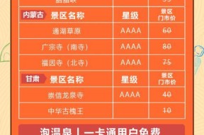 绝地求生特惠礼券获取途径有哪些？如何获得特惠礼券？