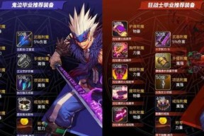 DNF大枪职业刷深渊推荐路线是什么？哪些深渊副本最值得刷？
