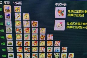 梦幻西游新时装的保底价格是多少？如何获取新时装最省钱？