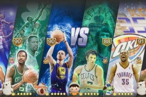 最强NBA库里怎么样？S库里属性能力详解有哪些常见问题？