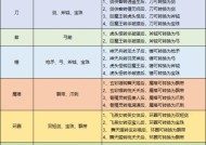 武器转换的正确方法是什么？
