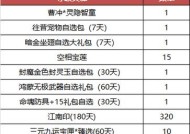 刀塔新年礼包如何领取？领取新年礼包的步骤是什么？