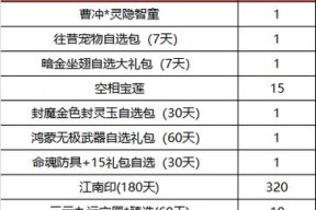 刀塔新年礼包如何领取？领取新年礼包的步骤是什么？