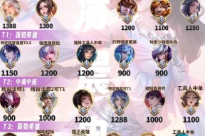 《王者荣耀》法师分析（解密法师角色的能力与策略）